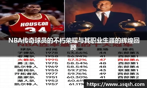 NBA传奇球员的不朽荣耀与其职业生涯的辉煌回顾